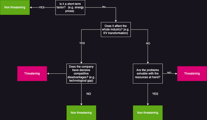 Unbenanntes Diagramm.drawio