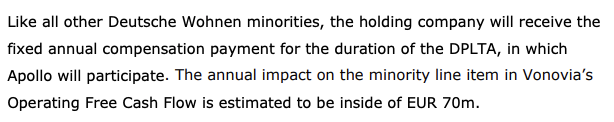 Vonovia minority interest compensation
